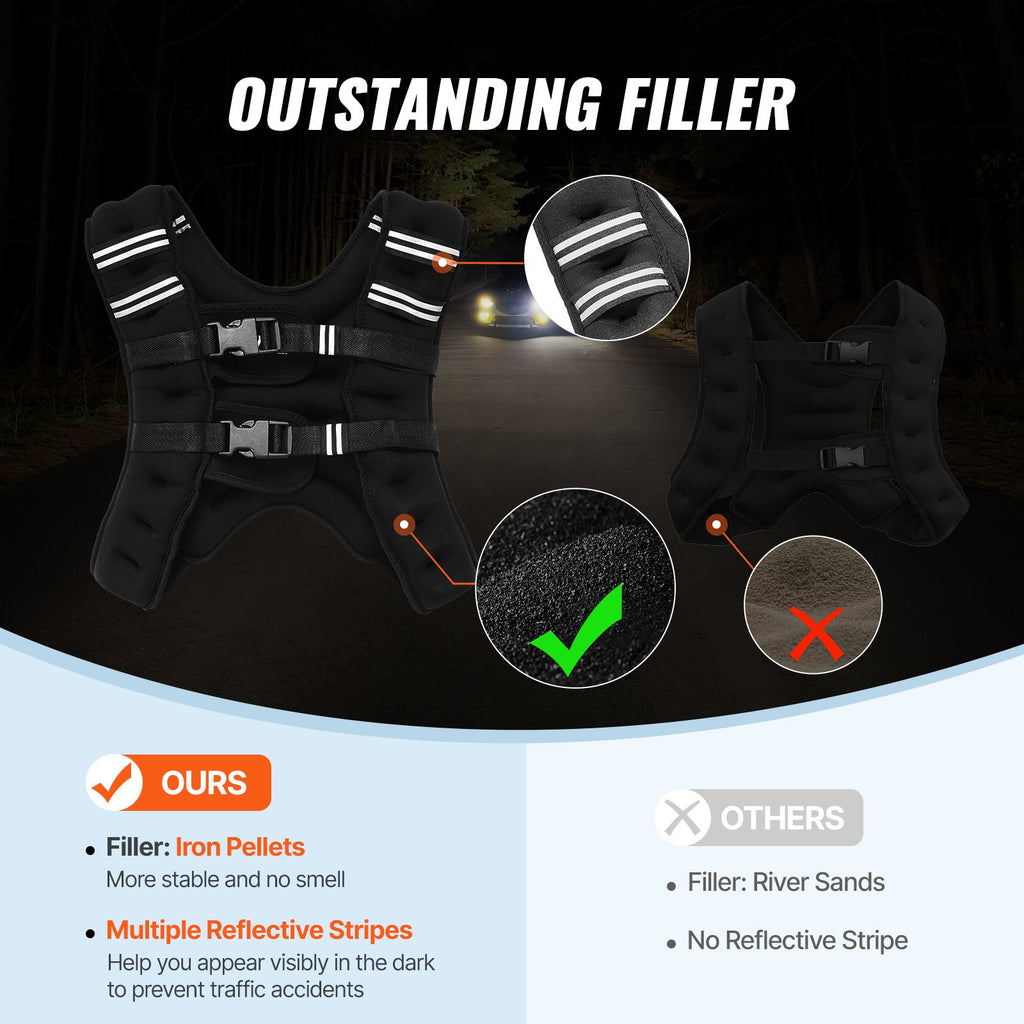 Weighted Vest