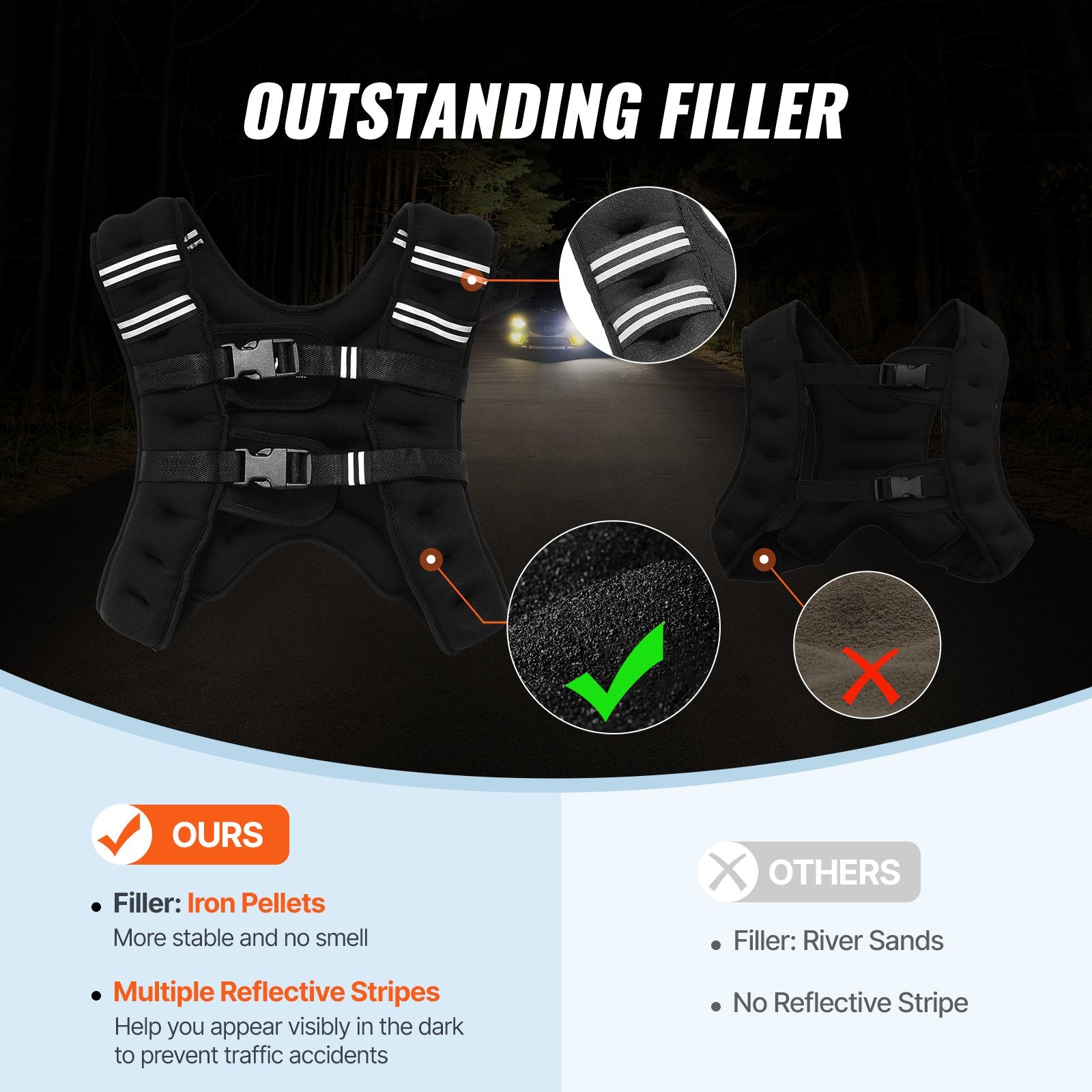 Weighted Vest